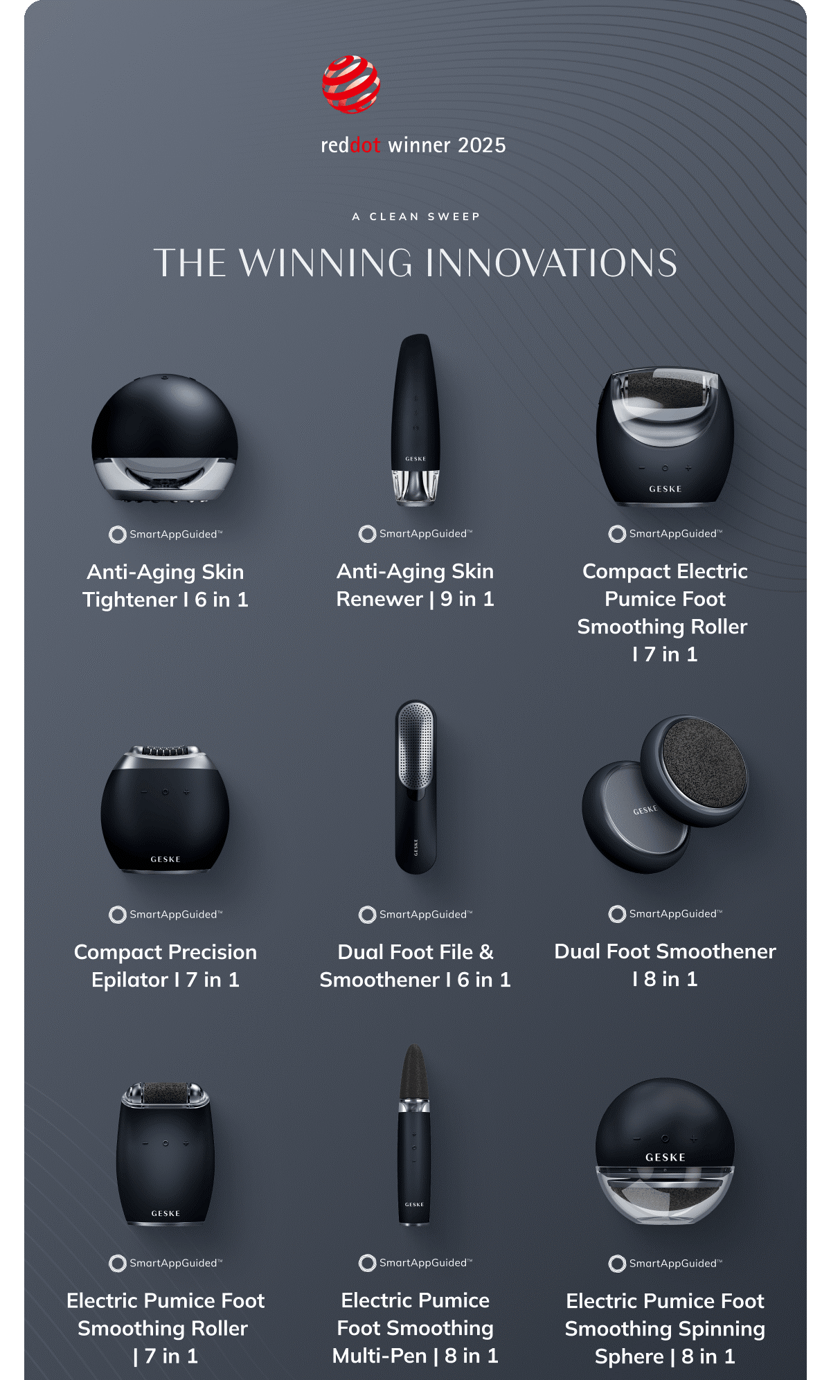 RedDot2025